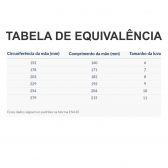 Luva Látex Procedimento Branca Volk Com Pó - Cx com 100 mãos