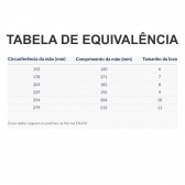 Luva Preta 100 Mãos  Ambidestra Material TPE Flex Sem Pó